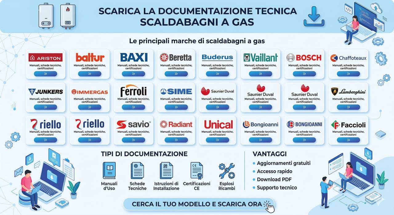 Documentazione tecnica scaldabagni liberamente scaricabile